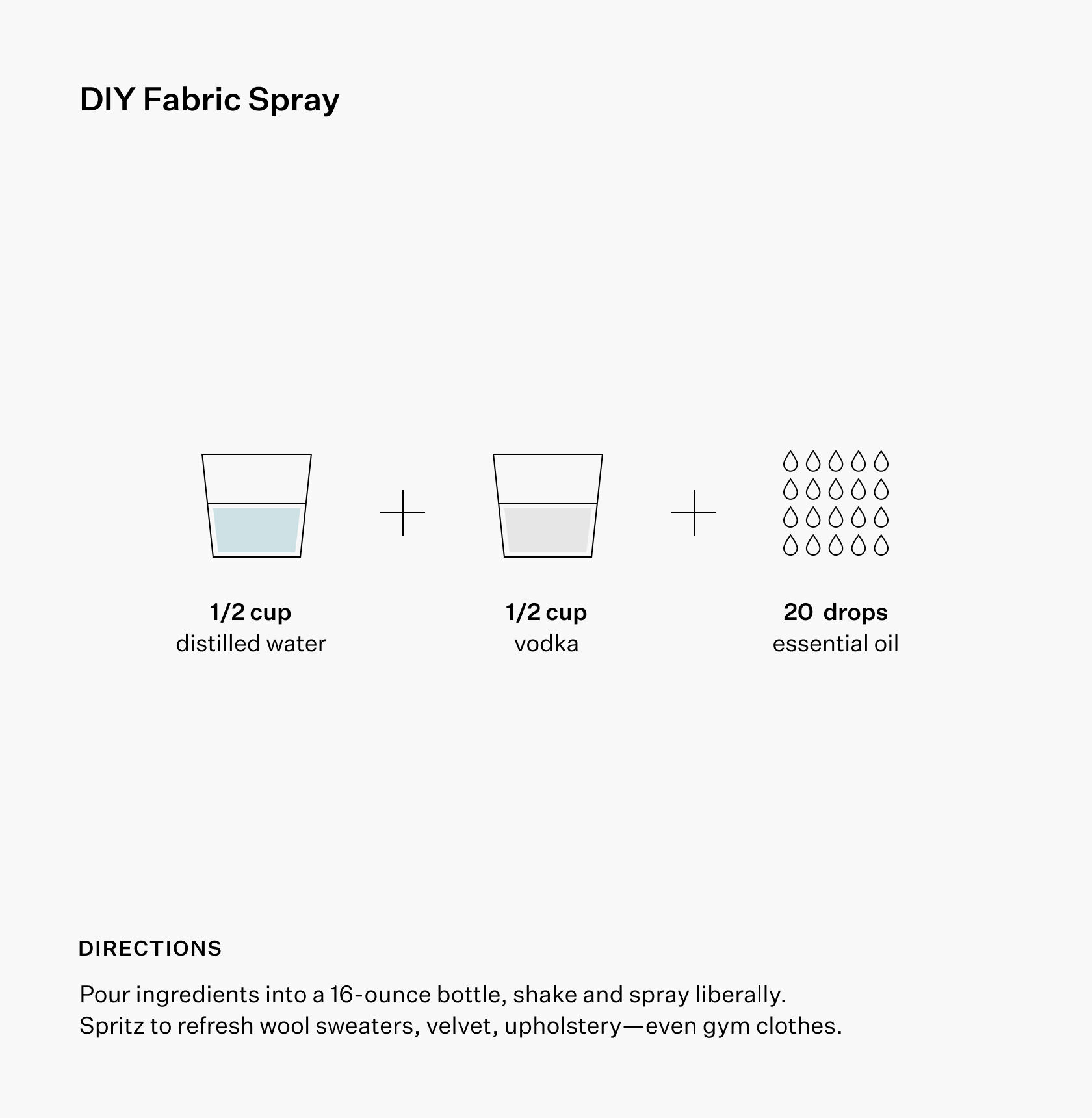 DIY fabric spray recipe. DIY fabric spray recipe.