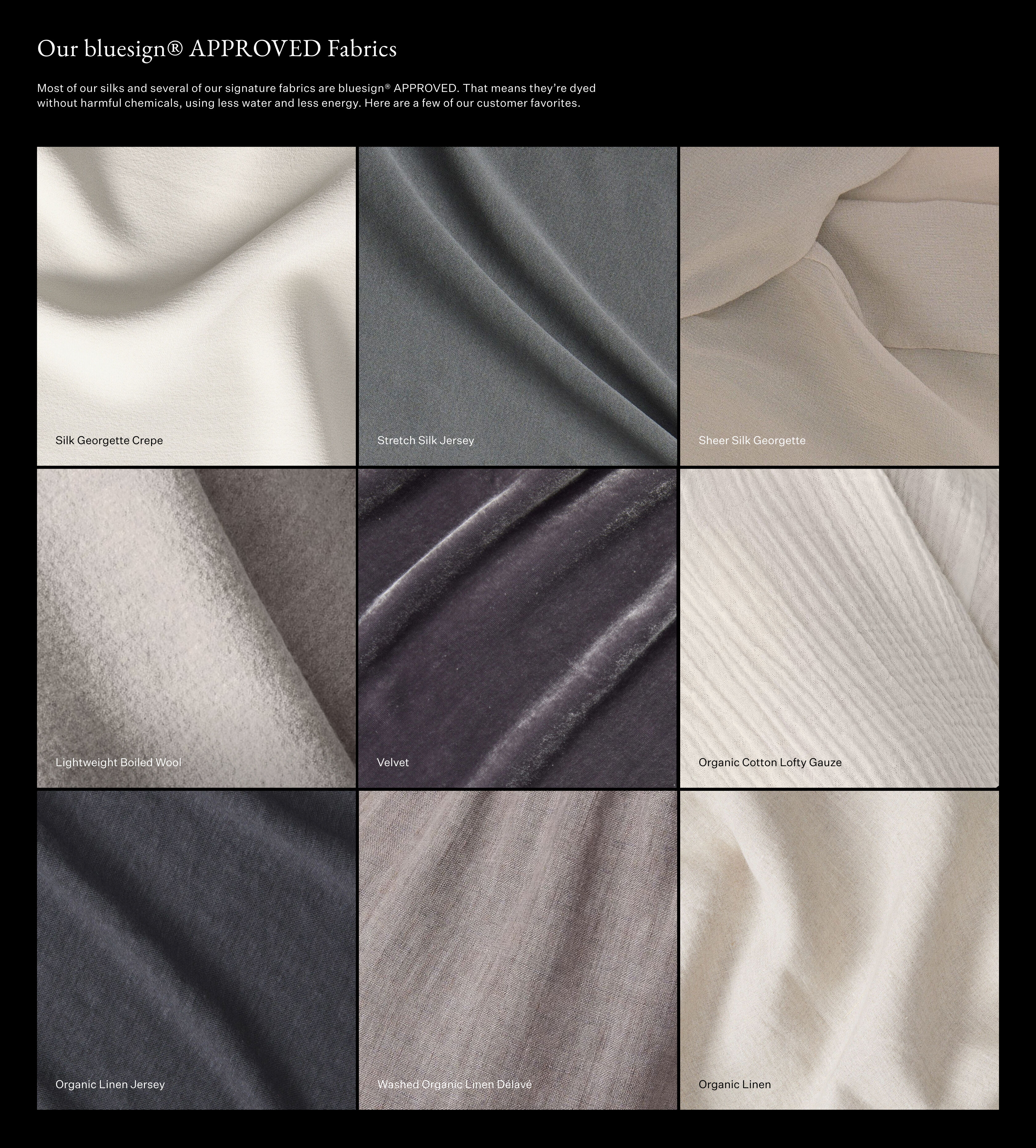 Infographic of bluesign approved fabrics. Infographic of bluesign approved fabrics.